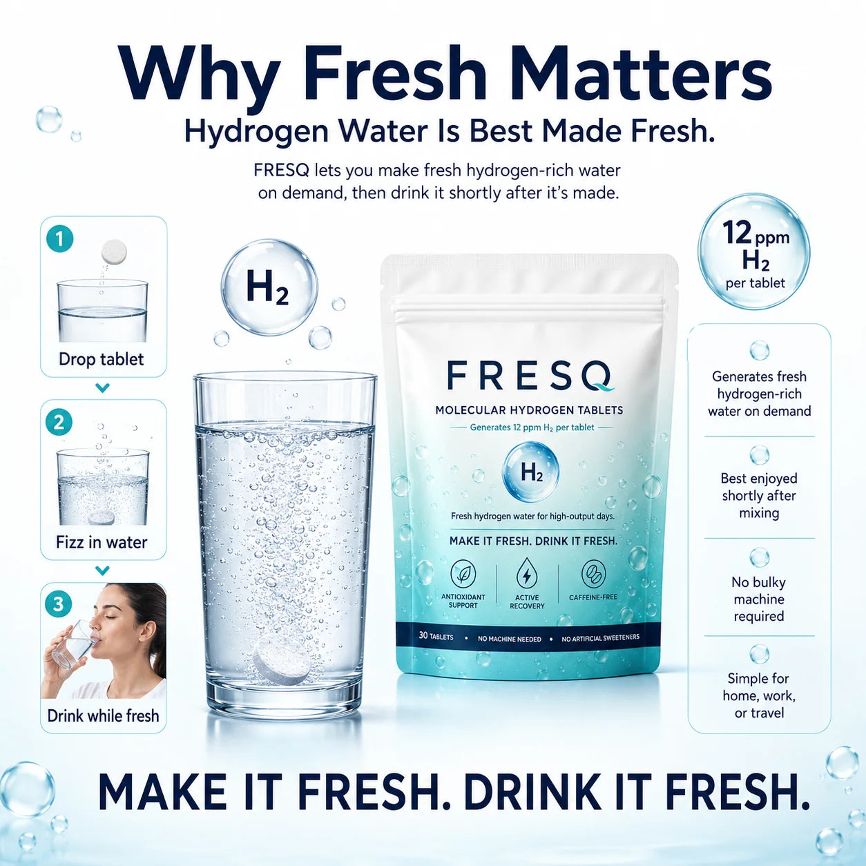 Molecular Hydrogen Tablets