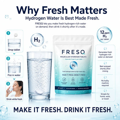Molecular Hydrogen Tablets